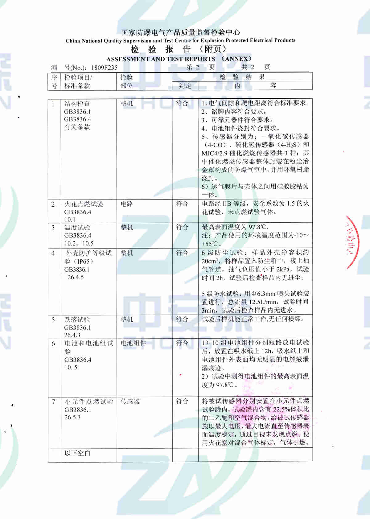 中安探测S316气体检测报警器检测报告-3