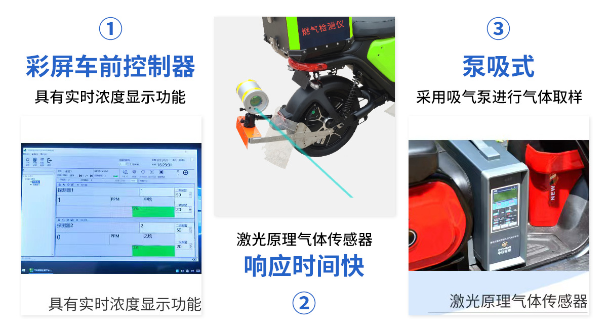 S330D电动车燃气巡检仪_05