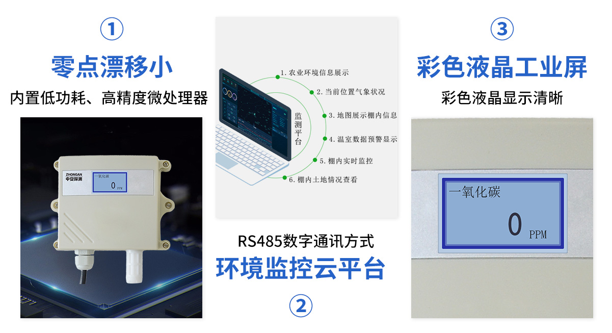 S500M-01-畜牧业一氧化碳民用变送器_05