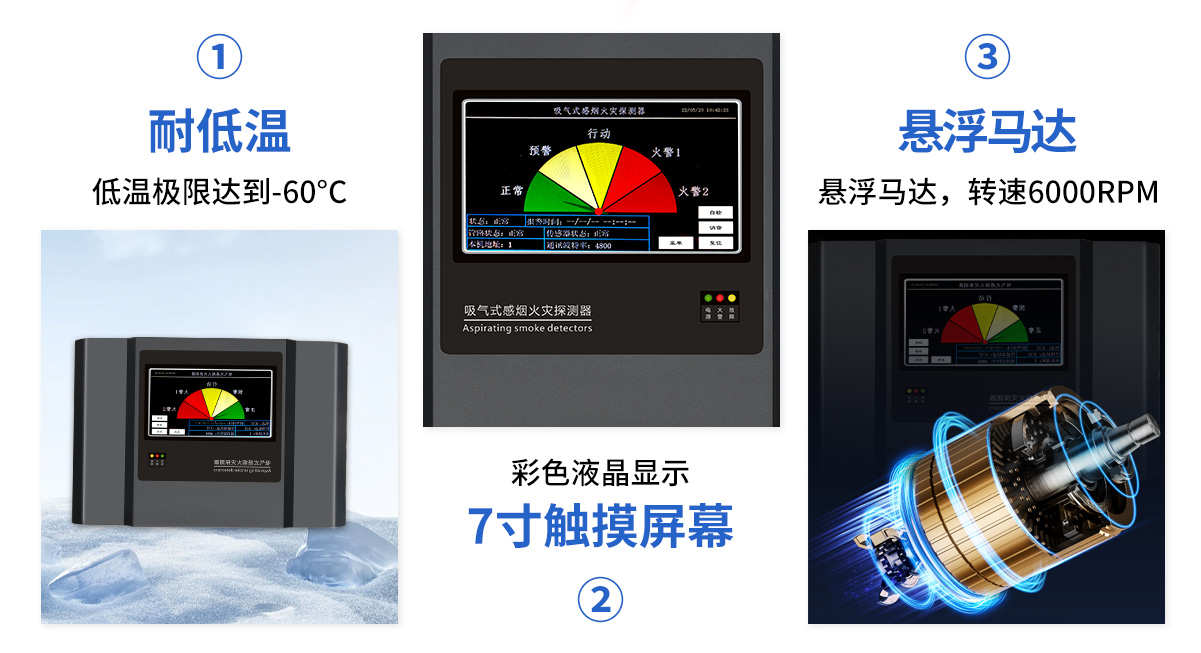 GSS-F01气式感烟探测器--带显示单通道_05